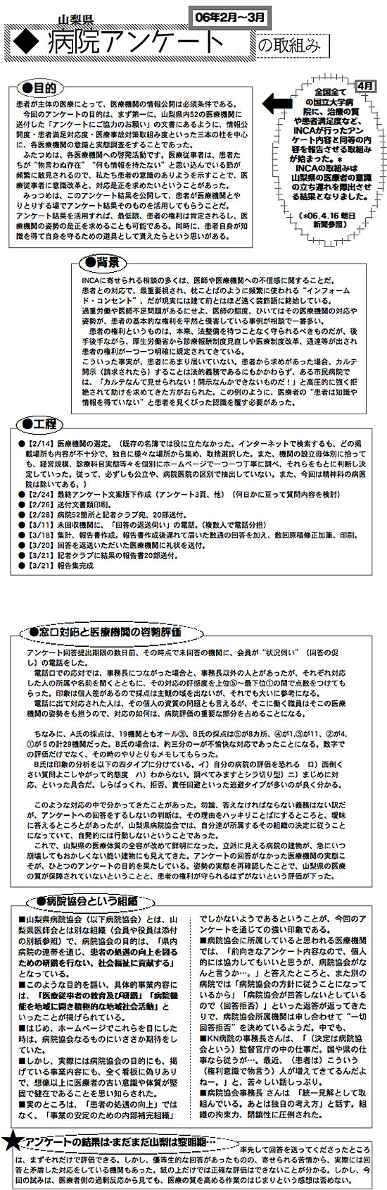 2006年病院アンケート集計の要約